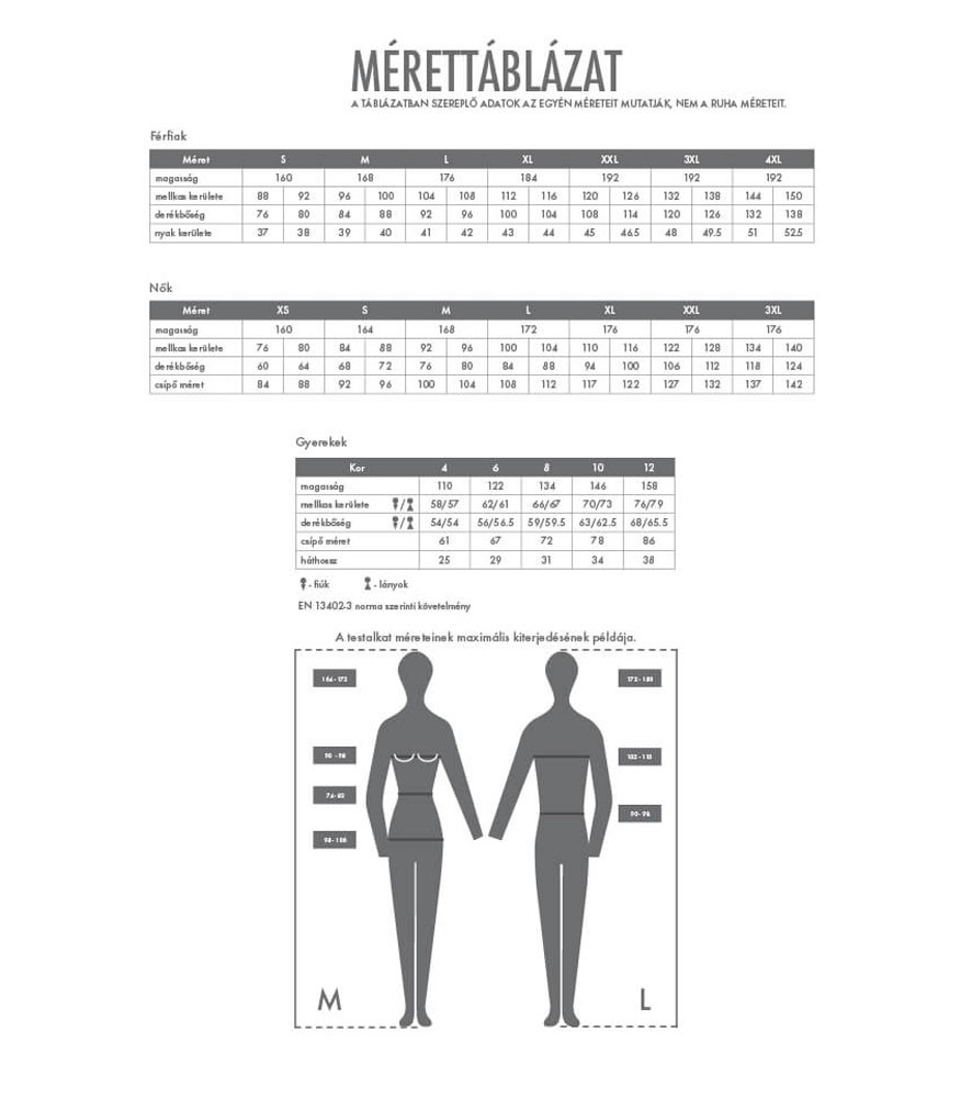 Tabulka_velikosti_-_HU
